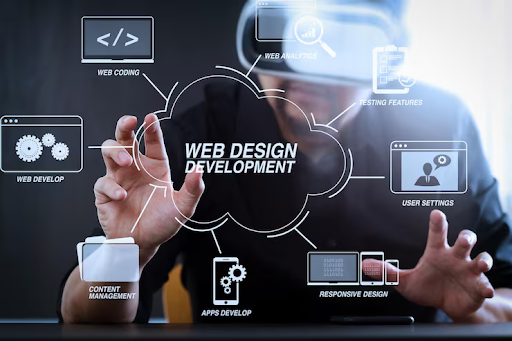 Website Development Surrey