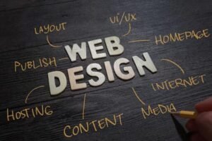 Website Designing