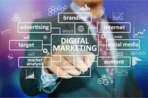 Digital Marketing Agency Canada